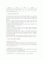 [청소년활동론] 현재 우리나라에서 시행되고 있는 국제청소년성취포상제의 운영현황과 활성화방안에 대해서 논하시오. 7페이지