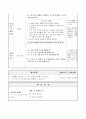 1학년 1학기 1단원 초등 수학 지도안 (9까지의 수에서 두 수의 크기 비교하기) 4페이지