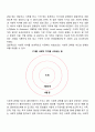 사정이란 무엇인지를 서술하고, 사정의 대상에 대한 간략한 소개와 가계도, 생태도, 소시오그램을 그리며 문제의 목표를 설정해 봅니다 5페이지