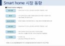 스마트 홈 시장 동향 4페이지