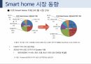 스마트 홈 시장 동향 6페이지