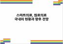 스마트의료, 원료의료 국내외 현황과 향후 전망 [스마트의료,원격의료,원격진료,스마트 진료,원격 자문] 1페이지