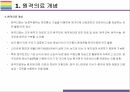 스마트의료, 원료의료 국내외 현황과 향후 전망 [스마트의료,원격의료,원격진료,스마트 진료,원격 자문] 4페이지