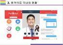 스마트의료, 원료의료 국내외 현황과 향후 전망 [스마트의료,원격의료,원격진료,스마트 진료,원격 자문] 12페이지
