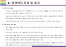 스마트의료, 원료의료 국내외 현황과 향후 전망 [스마트의료,원격의료,원격진료,스마트 진료,원격 자문] 20페이지