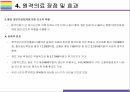 스마트의료, 원료의료 국내외 현황과 향후 전망 [스마트의료,원격의료,원격진료,스마트 진료,원격 자문] 21페이지