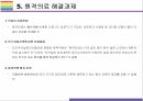 스마트의료, 원료의료 국내외 현황과 향후 전망 [스마트의료,원격의료,원격진료,스마트 진료,원격 자문] 23페이지