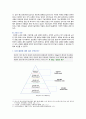 [생활과건강] 2020 기말시험문제 1. 허혈성 심장질환의 위험요인 2. 간의 주요 기능 3. 호르몬의 생리적 특성 4. 당뇨병의 만성 합병증 5 비만의 유형 외 11페이지