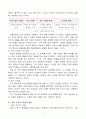 정신분석적 이론을 바탕으로 왜 등교거부를 하는지 설명하고, 정신분석적 이론에 입각한 치료 혹은 해결방안을 작성하시오. 4페이지