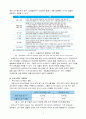 미세먼지에 대한 과학적 접근태도에 대해 생각해보시오. 3페이지