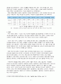 미세먼지에 대한 과학적 접근태도에 대해 생각해보시오. 6페이지
