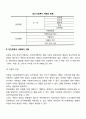 [사이버대학] 우리나라 사회복지 재원의 유형과 내용에 대하여 설명하시오  4페이지