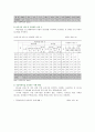 [사회문제론] 한국사회에서 돌봄과 육아의 문제 ①한국 사회에서 돌봄과 육아를 둘러싼 상황 ② 돌봄과 육아를 바라보는 시각 변화 ③ 사회문제 ④ 다른 사회문제들과는 관련 ⑤ 해결방안 4페이지