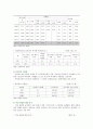 [사회문제론] 한국사회에서 돌봄과 육아의 문제 ①한국 사회에서 돌봄과 육아를 둘러싼 상황 ② 돌봄과 육아를 바라보는 시각 변화 ③ 사회문제 ④ 다른 사회문제들과는 관련 ⑤ 해결방안 5페이지