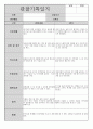 만2세 영아 관찰기록 7월 3페이지