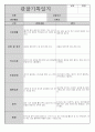 만2세 영아 관찰기록 8월 2페이지