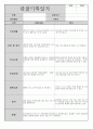 만2세 영아 관찰기록 8월 3페이지