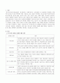 특수아의 영역별 장애에 대한 정의를 기술하시고 그중 한 개를 선택하여 상담전략을 제시하고 기술하시오. 2페이지