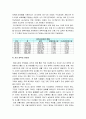 2020년 방통대 사회문제론 기말] ①한국사회에서 돌봄과 육아를 둘러싼 상황 ②돌봄과 육아를 바라보는 시각 어떻게 변화 ③사회문제로 보는것은 왜 중요 ④다른 사회문제들과는 어떻게 관련 ⑤해결 5페이지