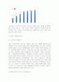 1인가구 증가원인과 개념분석 및 1인가구 국내 해외 정책사례분석과 1인가구 문제점 및 해결방안제시 및 나의생각과 비평 4페이지