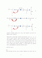 [A+ 레포트] PVA(폴리비닐알콜)의 합성 2페이지
