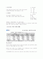 수요의 가격탄력성을 적용한 코로나19로 인한 가격탄력성 2페이지
