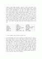 2020학년도 1학기 기말시험(온라인평가) 세계의역사 4페이지