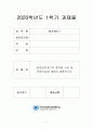 항공전자계기의 종류별 구성 및 작동기능에 대하여 설명하시오. 1페이지