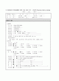 Sicu 케이스 4페이지