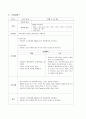 Sicu 케이스 18페이지
