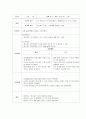 성인실습 외상병동 18페이지