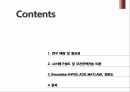 공진형 무선전력 전송 설계 및 제작 2페이지
