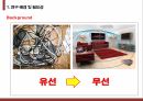 공진형 무선전력 전송 설계 및 제작 3페이지