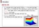 공진형 무선전력 전송 설계 및 제작 11페이지