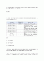 2020학년도 1학기 기말시험(온라인평가)  유아과학교육 2페이지