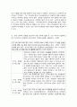 2020학년도 1학기 기말시험(온라인평가)  인터넷생활윤리 9페이지
