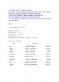 2020년 1학기 중급재무회계 기말시험 과제물 5페이지