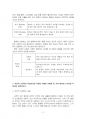 2020년 1학기 소비자행동론 기말시험 과제물 5페이지