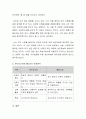 안드라고지의 기본가정(6가지 기본가정)을 바탕으로 자신의 학습 경험을 비교하여 서술하고 성인학습 에 대한 자신의 견해를 작성하시오 3페이지