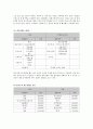 민구의 재무상태표 2페이지