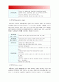 보건교육 기말]1.우리나라 자조집단현황 병원이나 보건소중심으로 운영되는 자조집단모임 현황과 특성 2.건강신념모형 보건교육 3.흡연자 선정 변화단계이론을 활용한 금연전략 보건교육 11페이지