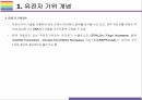 유전자가위 기술 원리, 특징, 활용 및 향후전망 [유전자가위,유전자,유전자 치료,제한효소,징크핑거,탈렌,크리스퍼] 5페이지