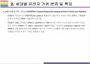 유전자가위 기술 원리, 특징, 활용 및 향후전망 [유전자가위,유전자,유전자 치료,제한효소,징크핑거,탈렌,크리스퍼] 18페이지