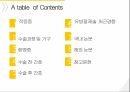 a++++ 칭찬받은 과제 근치유방절제술 수술간호 ppt 프레젠테이션 1.적응증 2.수술과정 및 기구 3.합병증  4.수술전간호 5.수술후간호  6.유방절제술 최근경향 7.국내논문  8.해외논문  9.참고문헌 2페이지
