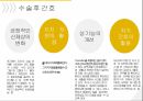 a++++ 칭찬받은 과제 근치유방절제술 수술간호 ppt 프레젠테이션 1.적응증 2.수술과정 및 기구 3.합병증  4.수술전간호 5.수술후간호  6.유방절제술 최근경향 7.국내논문  8.해외논문  9.참고문헌 21페이지