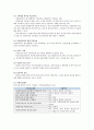 a+++ 1. 다문화사회의 배경 2. 다문화가족관련 법과 지원조직 3. 국외 다문화 관련 보건의료정책 및 정책의 변화 4. 다문화가족의 건강과 보건의료 부문 정책과제(향후제시) 5. 출처 4페이지