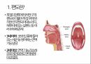 a+++ 수술간호 ppt 편도절제술 1. 편도란? 2. 적응증 3. 검사/시술/수술 방법 4. 준비사항 5. 경과 및 합병증 6. 수술 전 간호 7. 수술 후 간호 8. 참고문헌 9. 느낀점 3페이지