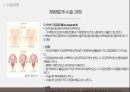 a+++ 수술간호 ppt 제왕절개 Cesarean section -정의 -적응증 -수술과정 -수술 전 간호 -합병증 -수술 후 간호 -최근논문 -최근 현황 9페이지