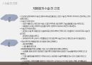 a+++ 수술간호 ppt 제왕절개 Cesarean section -정의 -적응증 -수술과정 -수술 전 간호 -합병증 -수술 후 간호 -최근논문 -최근 현황 18페이지