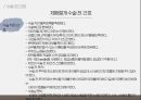 a+++ 수술간호 ppt 제왕절개 Cesarean section -정의 -적응증 -수술과정 -수술 전 간호 -합병증 -수술 후 간호 -최근논문 -최근 현황 19페이지